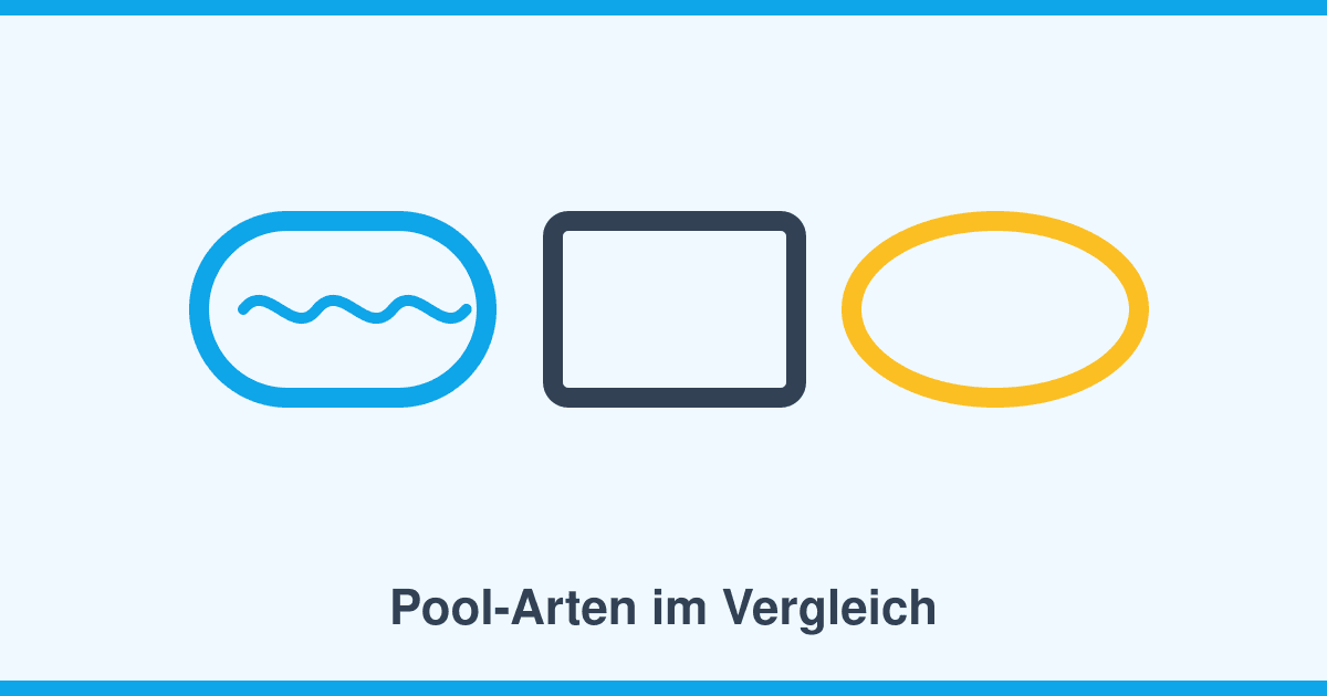 Pool-Arten im Vergleich: GFK-Fertigbecken, Styroporstein, Edelstahl oder Naturpool?